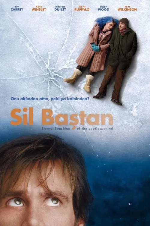 Sil Baştan